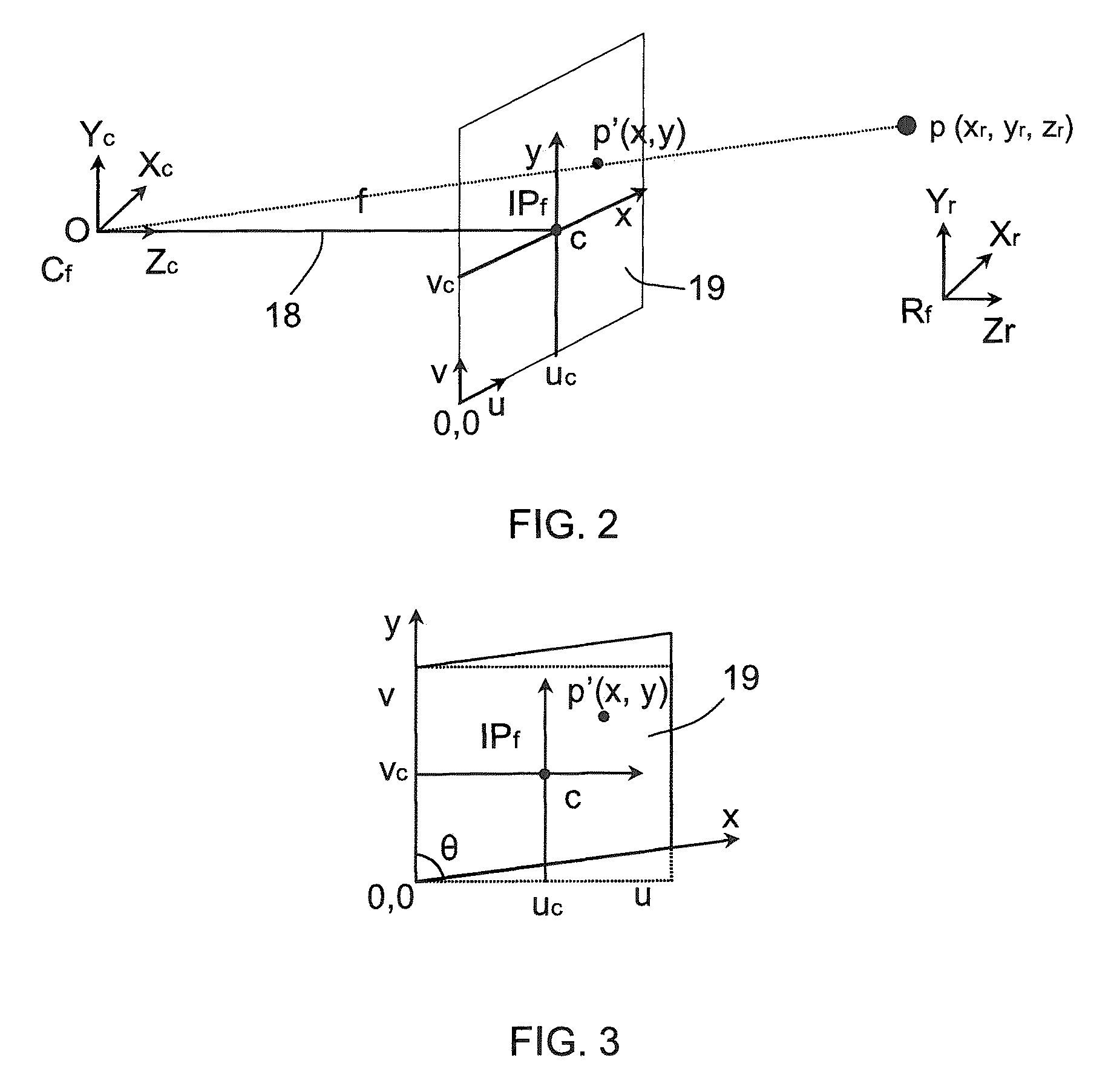 Robot system and method for calibration