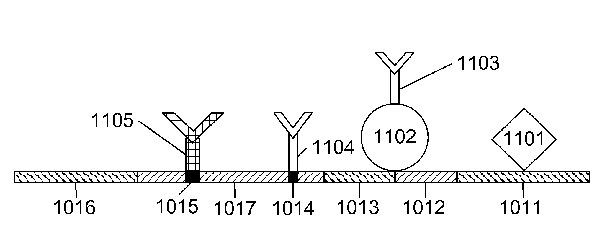 Devices and Methods for Detection of Occult Blood