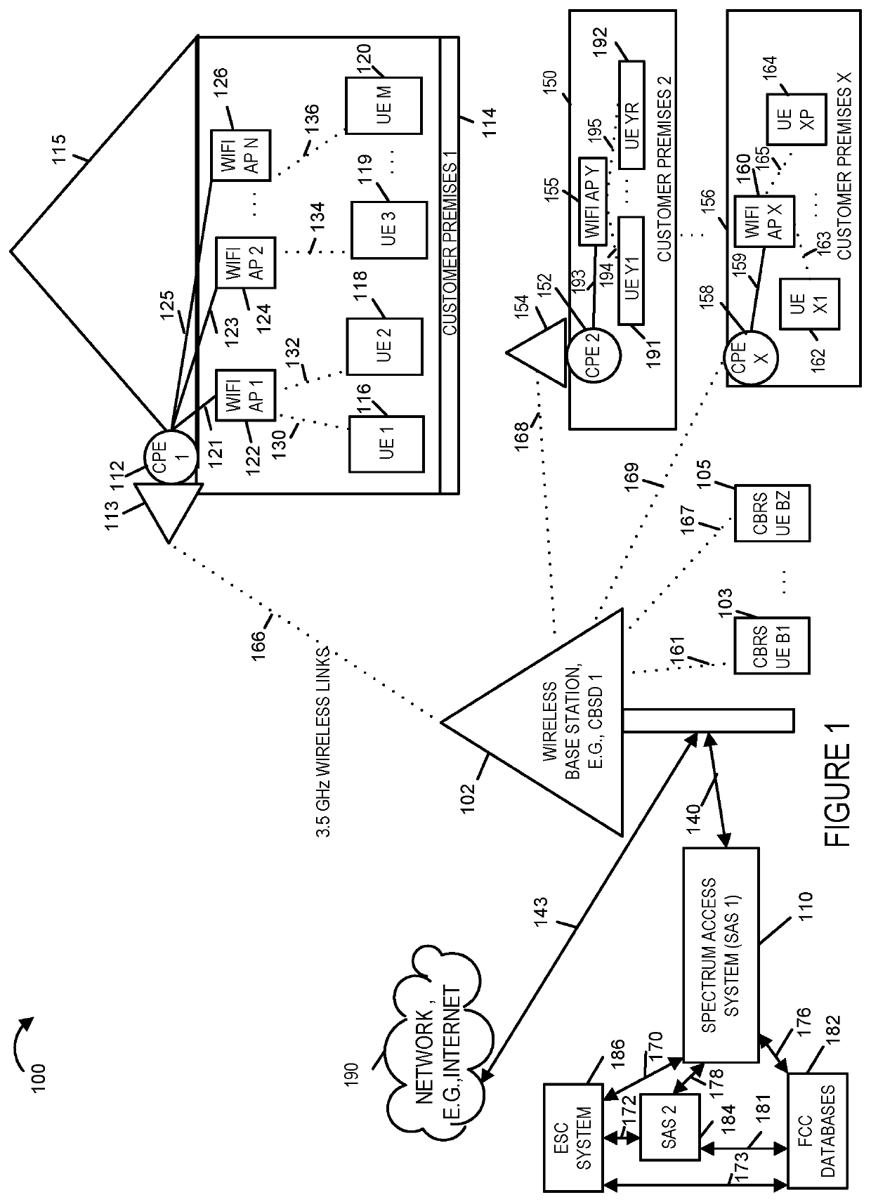 Methods and apparatus for managing uplink resource grants in wireless networks
