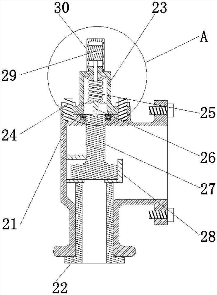 Three-stage bypass system of thermal power plant