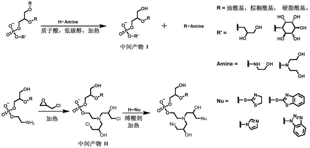 Modified soybean lecithin drilling fluid lubricant and preparation method thereof