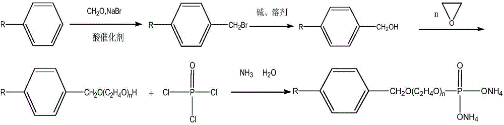 Alkyl benzoic alcohol polyoxyethylene ether ammonium phosphate and preparation method thereof