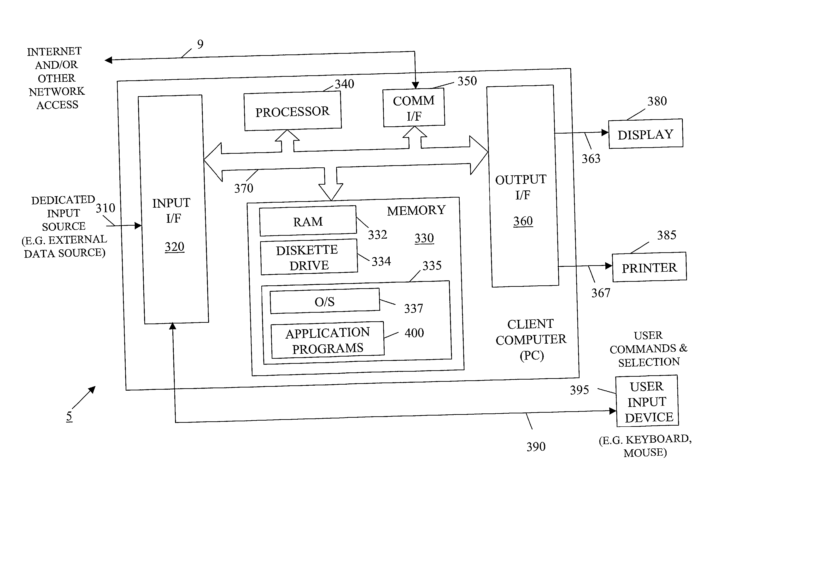 Apparatus and accompanying methods for network distribution and interstitial rendering of information objects to client computers