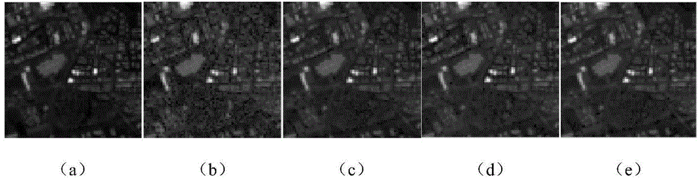 Compressed spectral imaging method based on nonlinear compressed sensing and dictionary learning