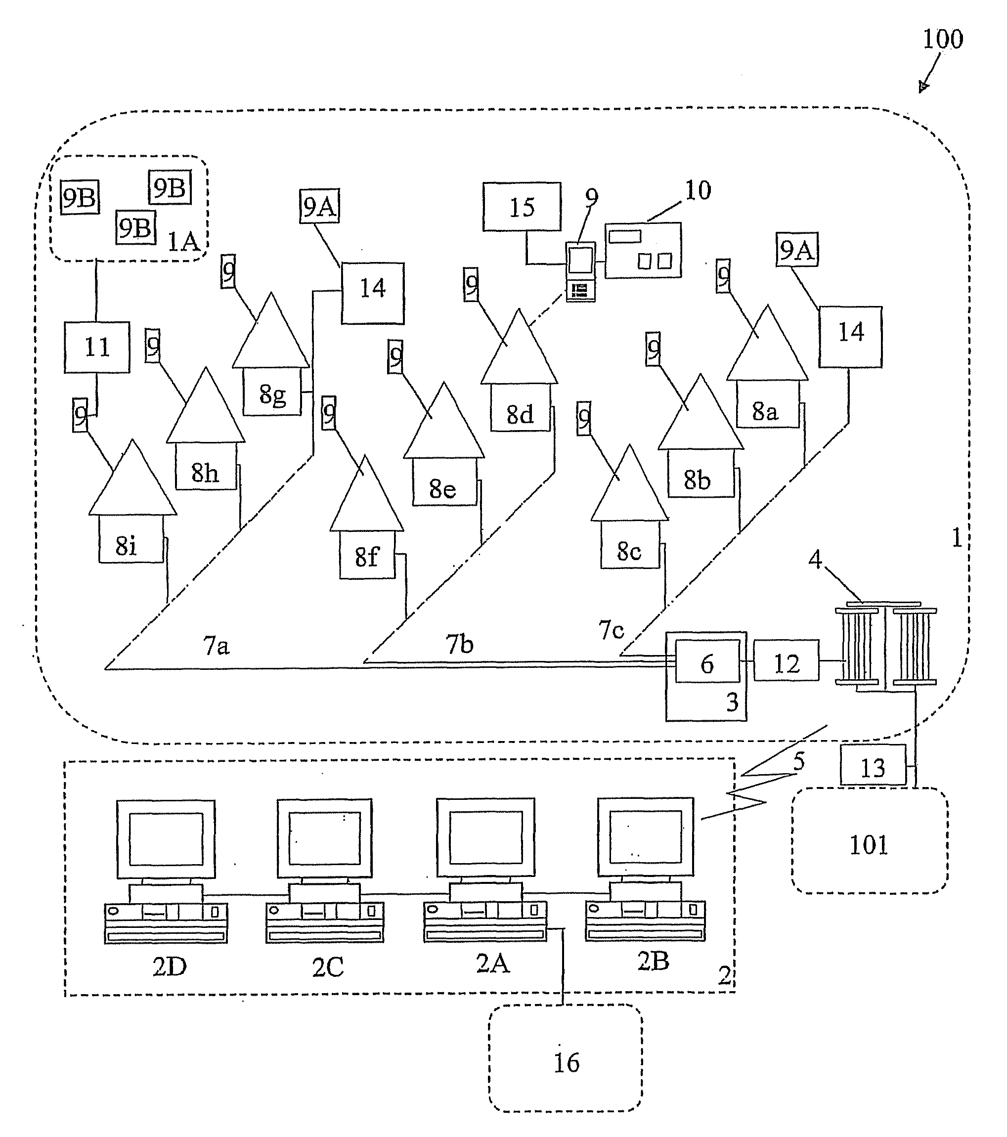 Power line communication system and an intelligent meter