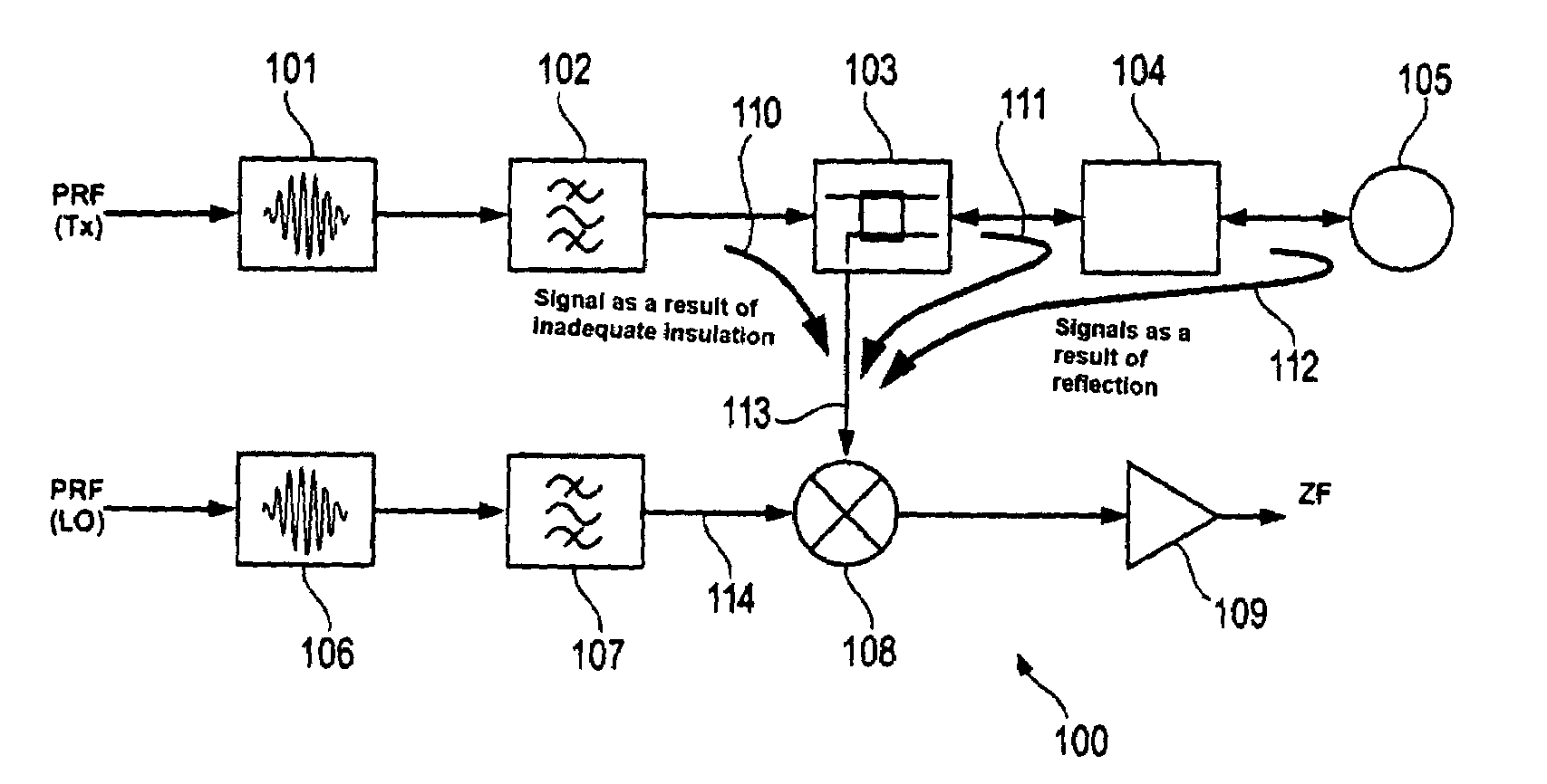 Independent reference pulse generation