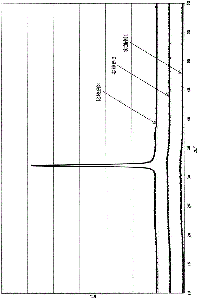 Oxide sintering body, oxide sputtering target, conductive oxide thin film and method for manufacturing oxide sintering body