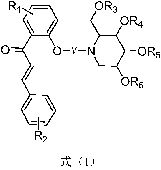 1-deoxynojirimycin-hydroxychalcone heterozygote derivative and preparation method and application thereof