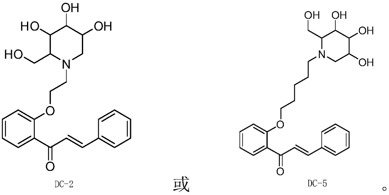 1-deoxynojirimycin-hydroxychalcone heterozygote derivative and preparation method and application thereof