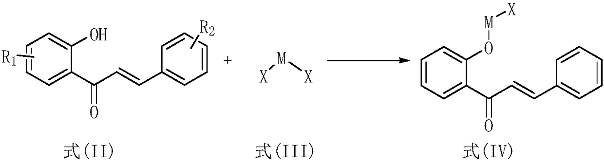 1-deoxynojirimycin-hydroxychalcone heterozygote derivative and preparation method and application thereof