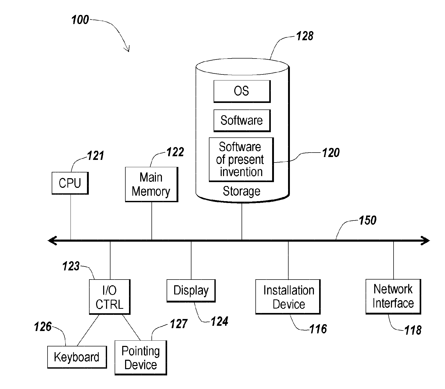 System and method for managing virtual IP addresses