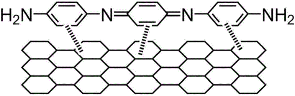 Hexagonal boron nitride epoxy anticorrosive wear-resistant paint as well as preparation method and application thereof