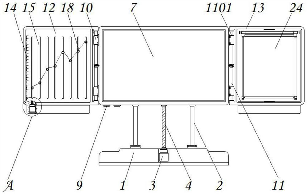 Financial risk control prediction model construction method and device