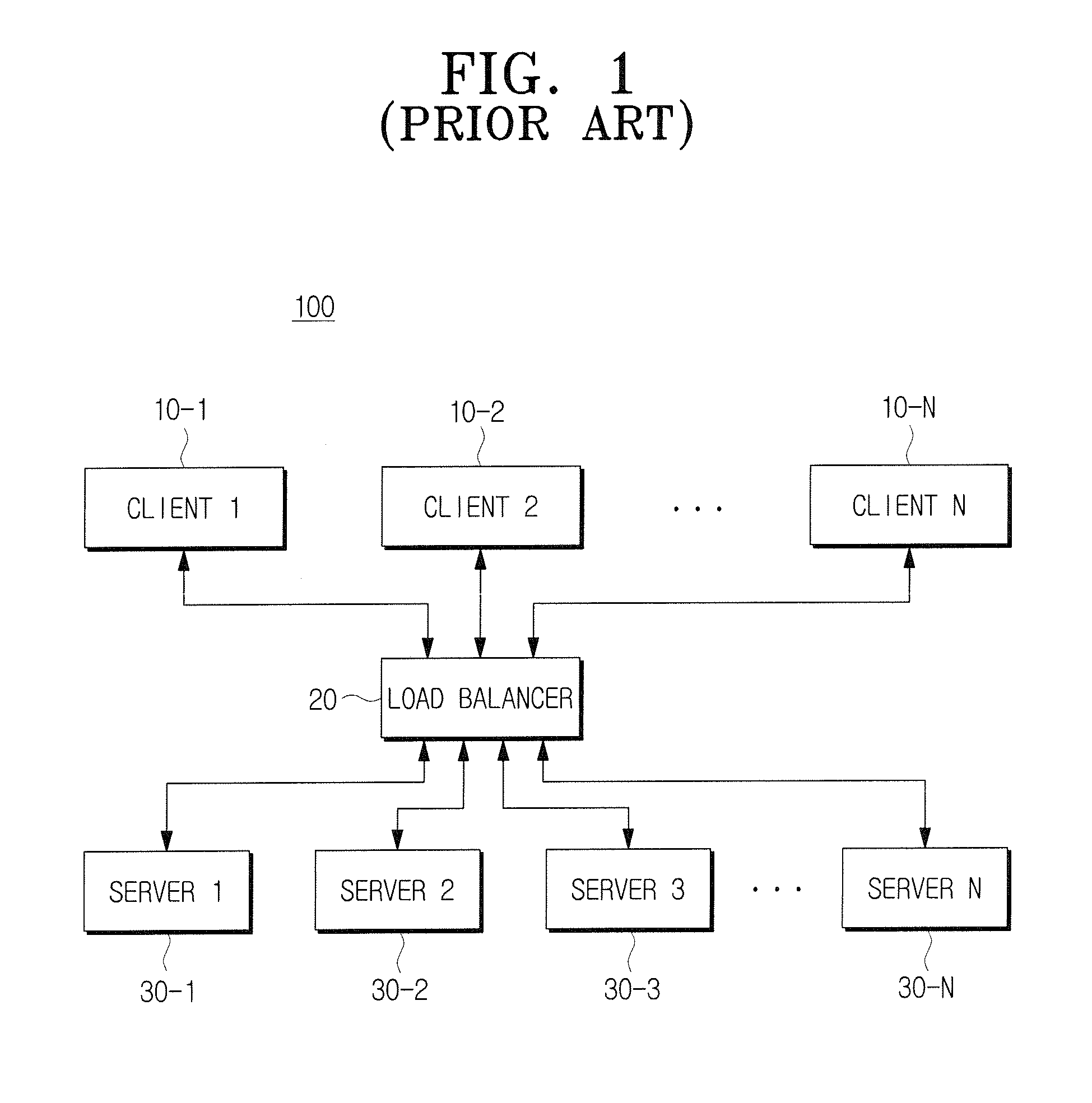 Server, client, load balancing system and load balancing method thereof