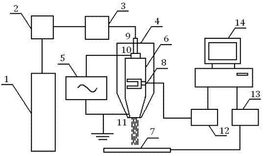 Arc discharge paper deacidification device and method
