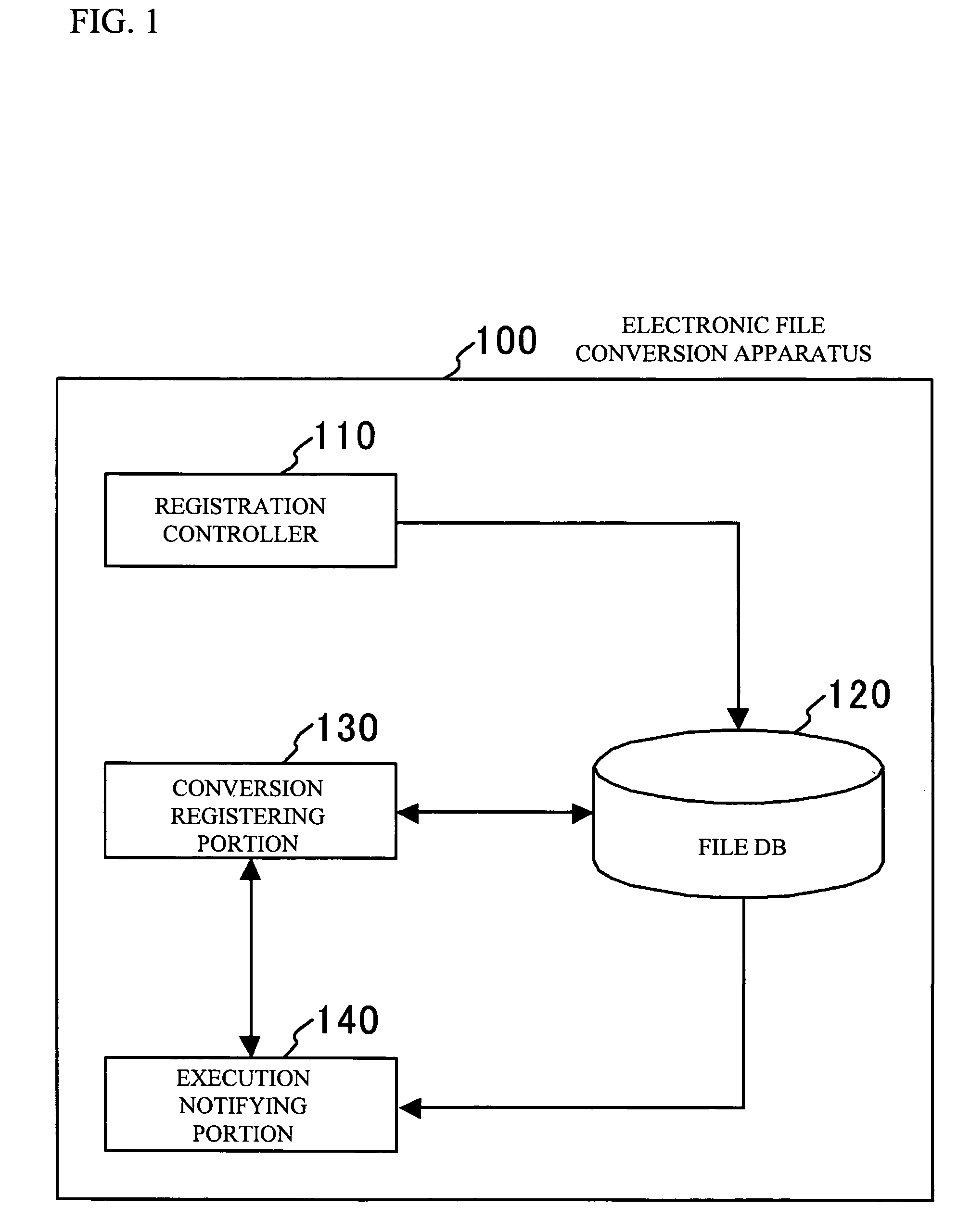 Electronic file conversion program, electronic file conversion apparatus, electronic file conversion system, computer data signal, and electronic conversion method