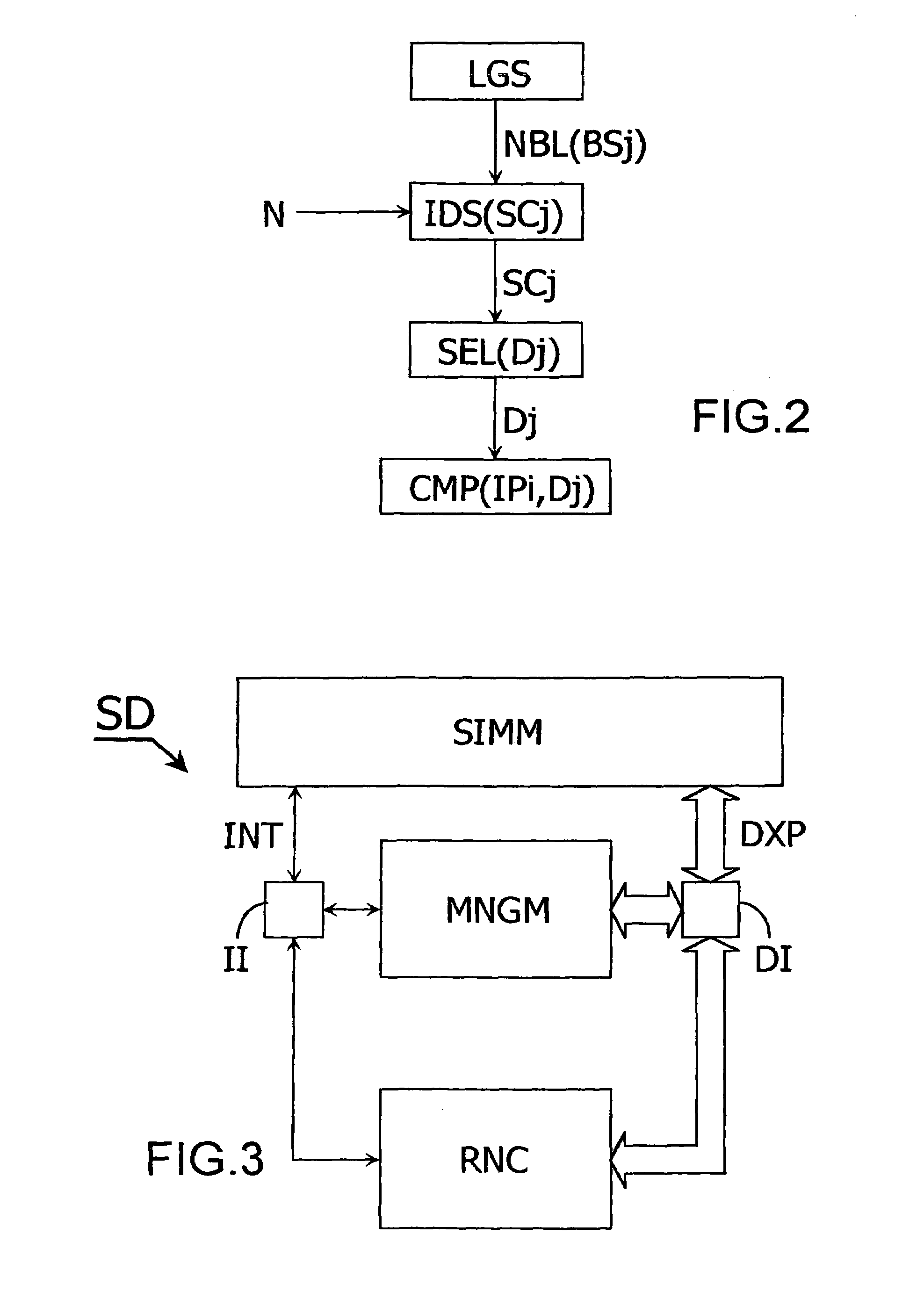 Method of simulating operating conditions of a telecommunication system requiring a limited amount of computing power