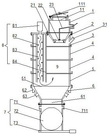 Automatic slag falling double closed carbon disulfide gasification reactor