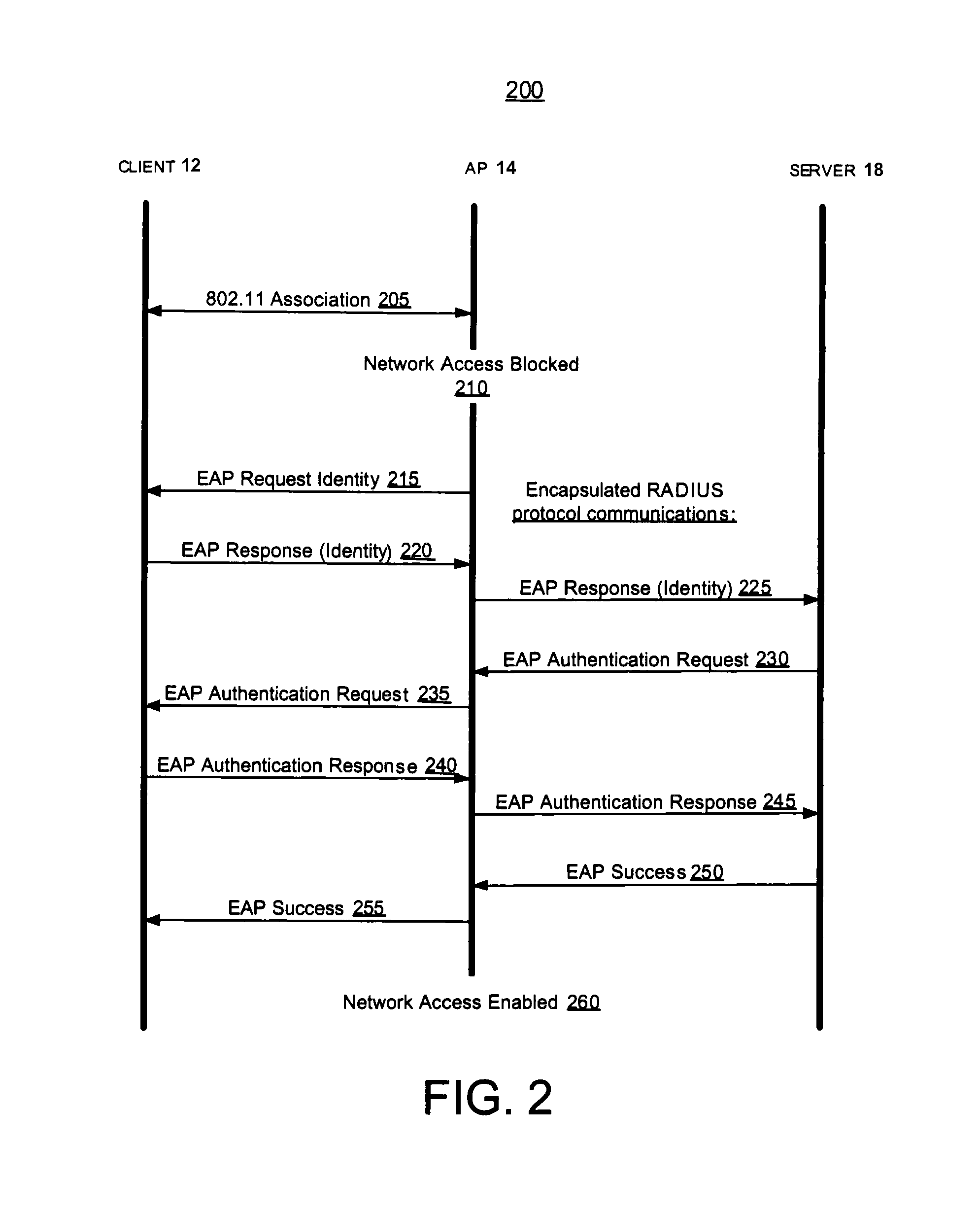 Methods and systems for fallback modes of operation within wireless computer networks