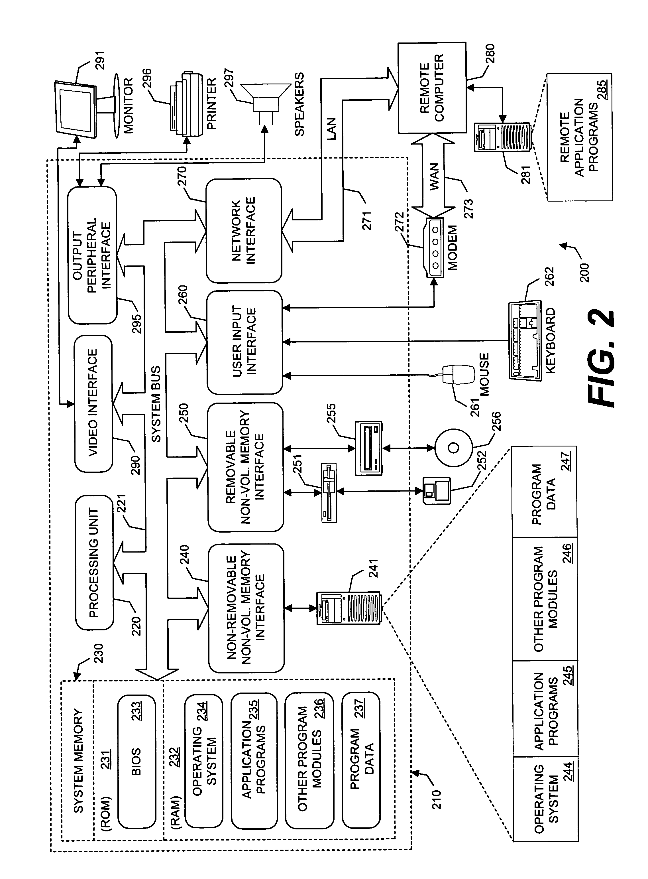 System and methods for sharing configuration information with multiple processes via shared memory