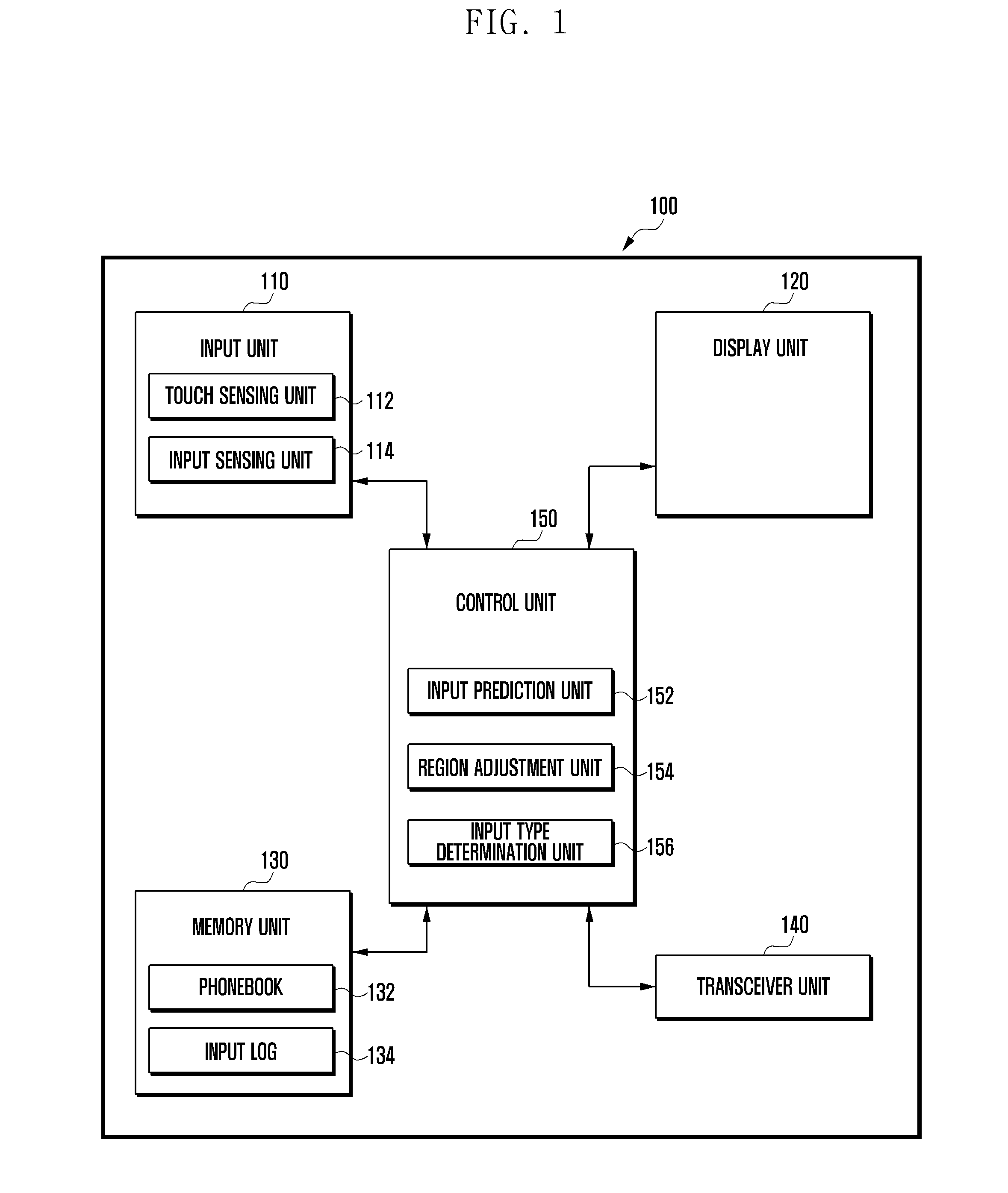 Character input method based on size adjustment of predicted input key and related electronic device