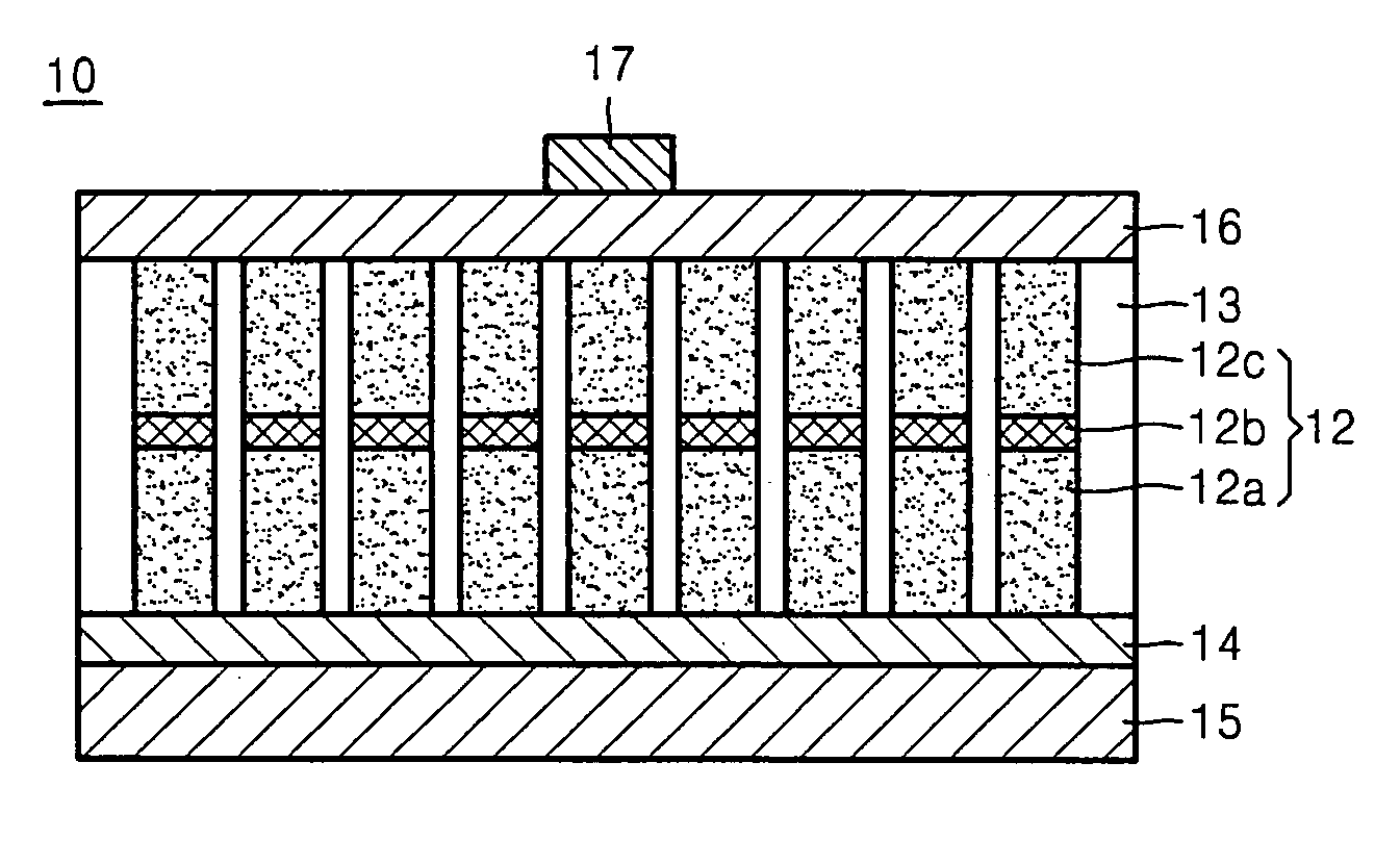 Light-emitting diodes using nano-rods and methods of manufacturing a light-emitting diode