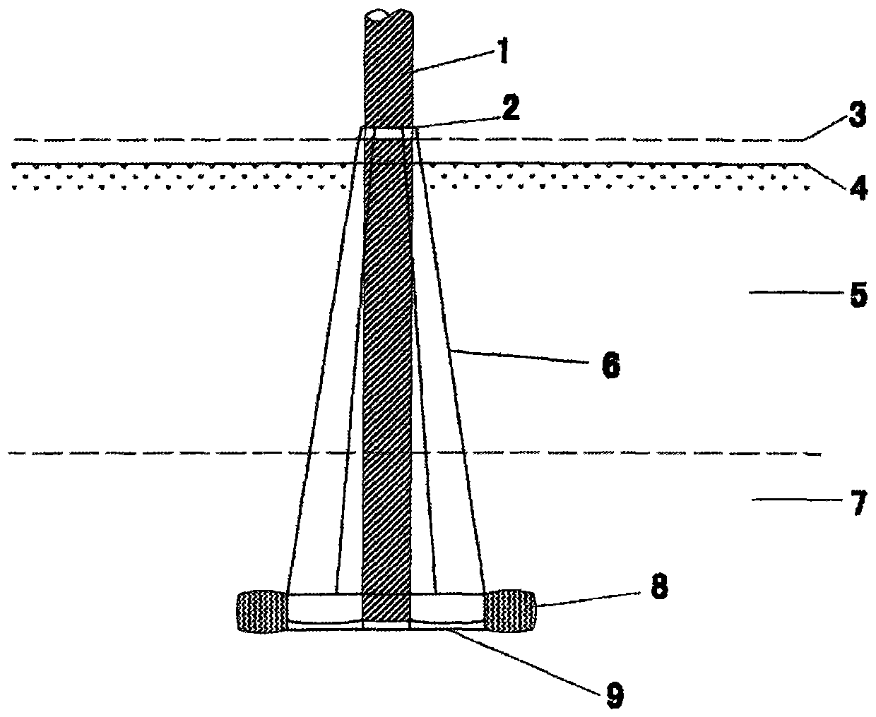 A structure and construction method for preventing transmission line cement rods from pulling up