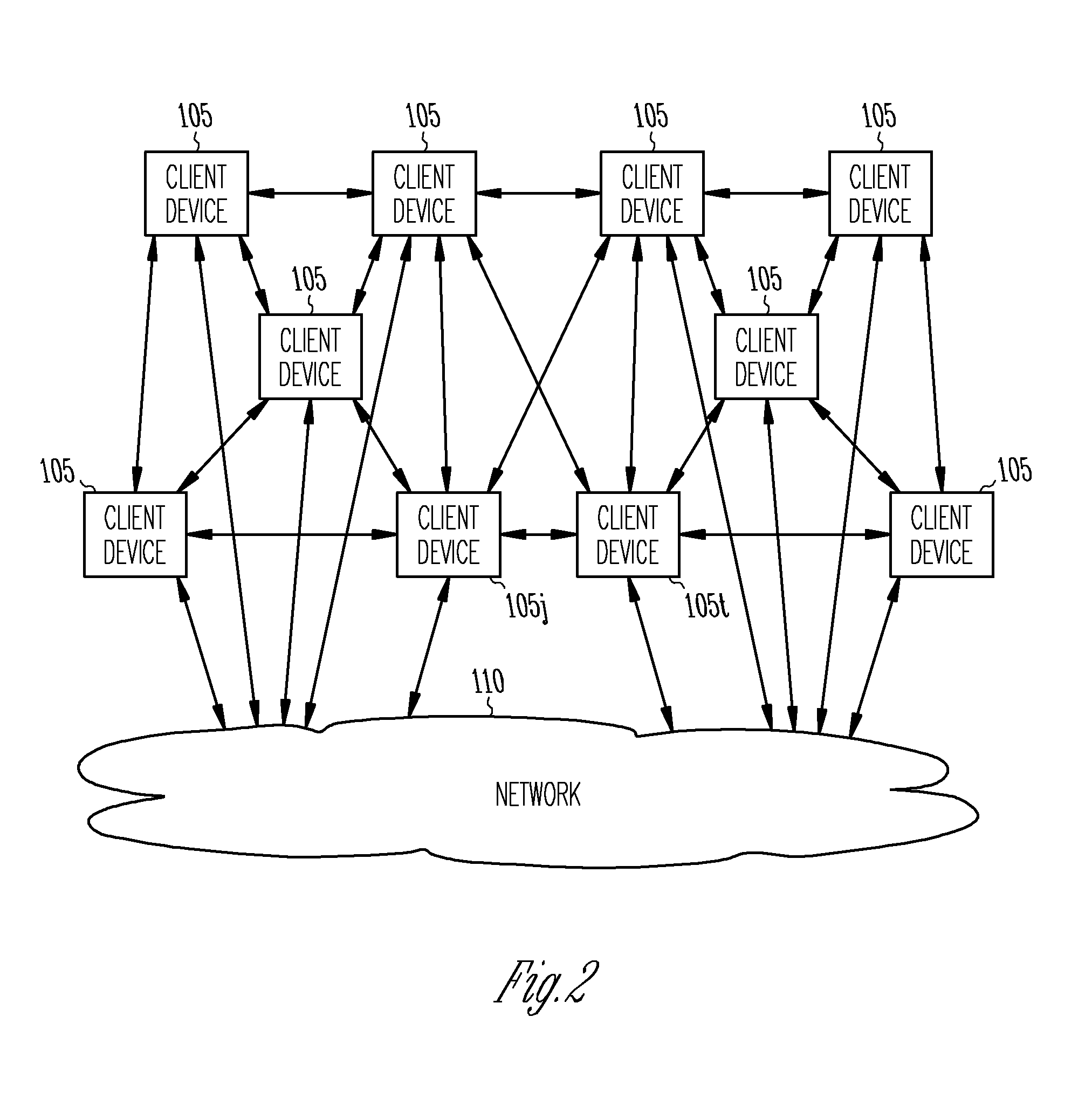 Systems and methods for virtualizing functions and decentralizing service delivery in a flat network of interconnected personal devices