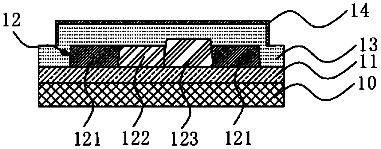 Display panel and preparation method thereof