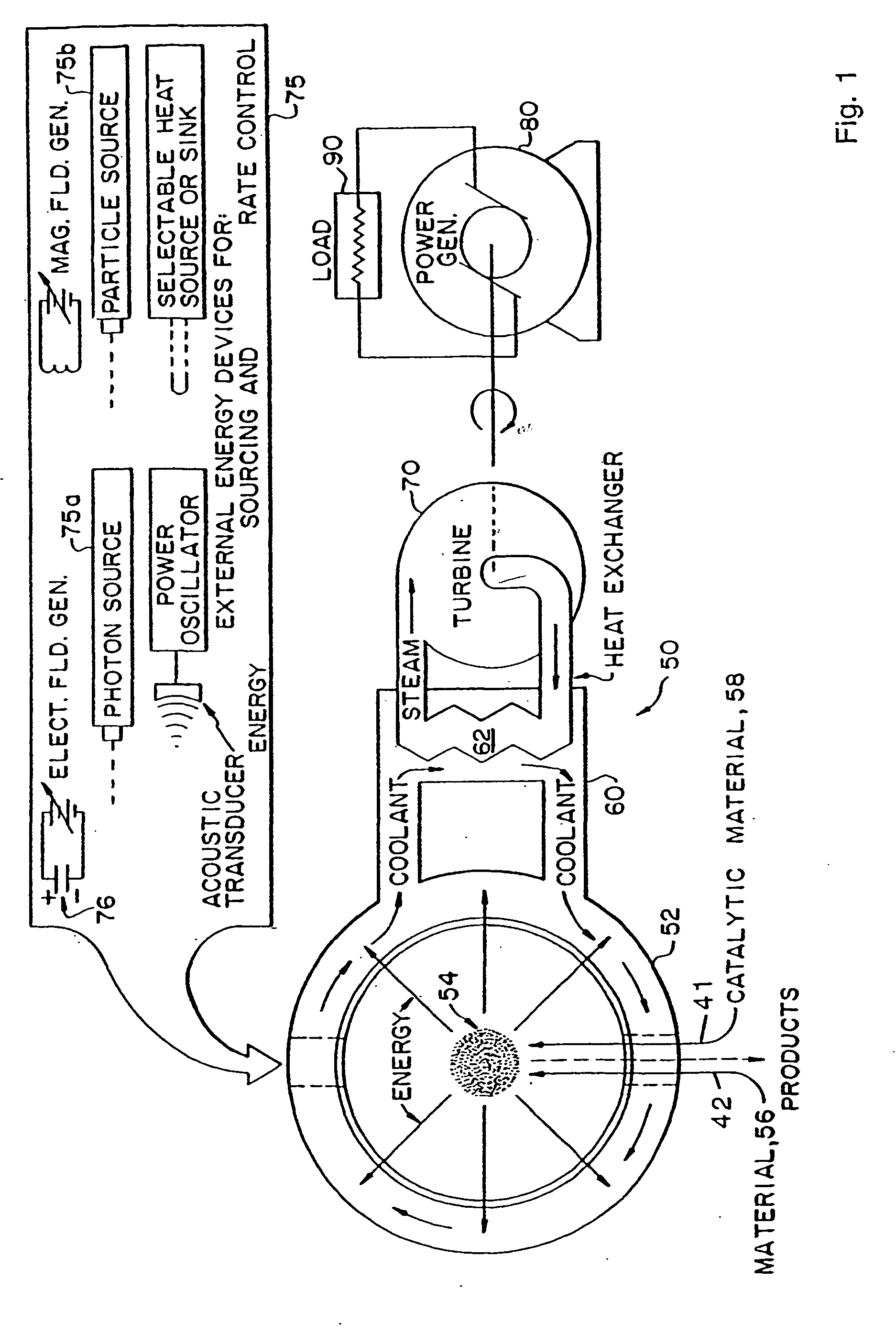 Hydrogen power, plasma, and reactor for lasing, and power conversion