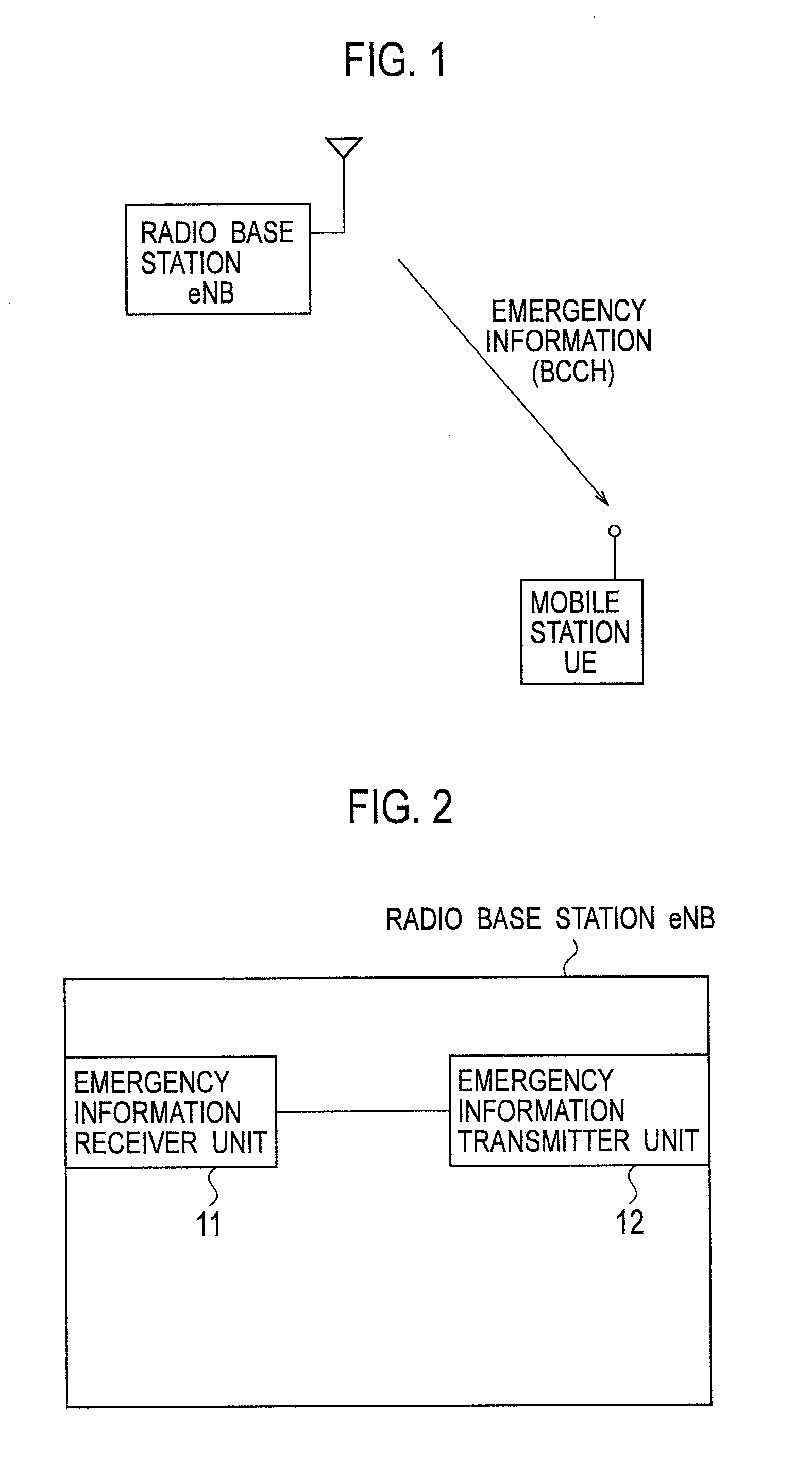 Emergency-information receiving method, mobile station, and radio base station