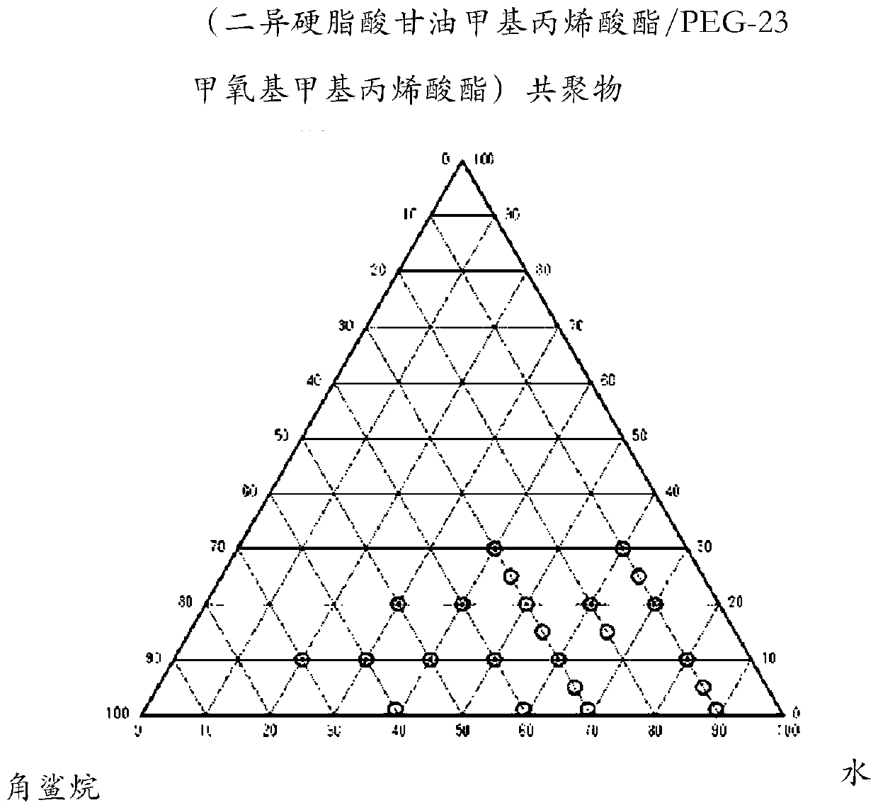 Copolymer