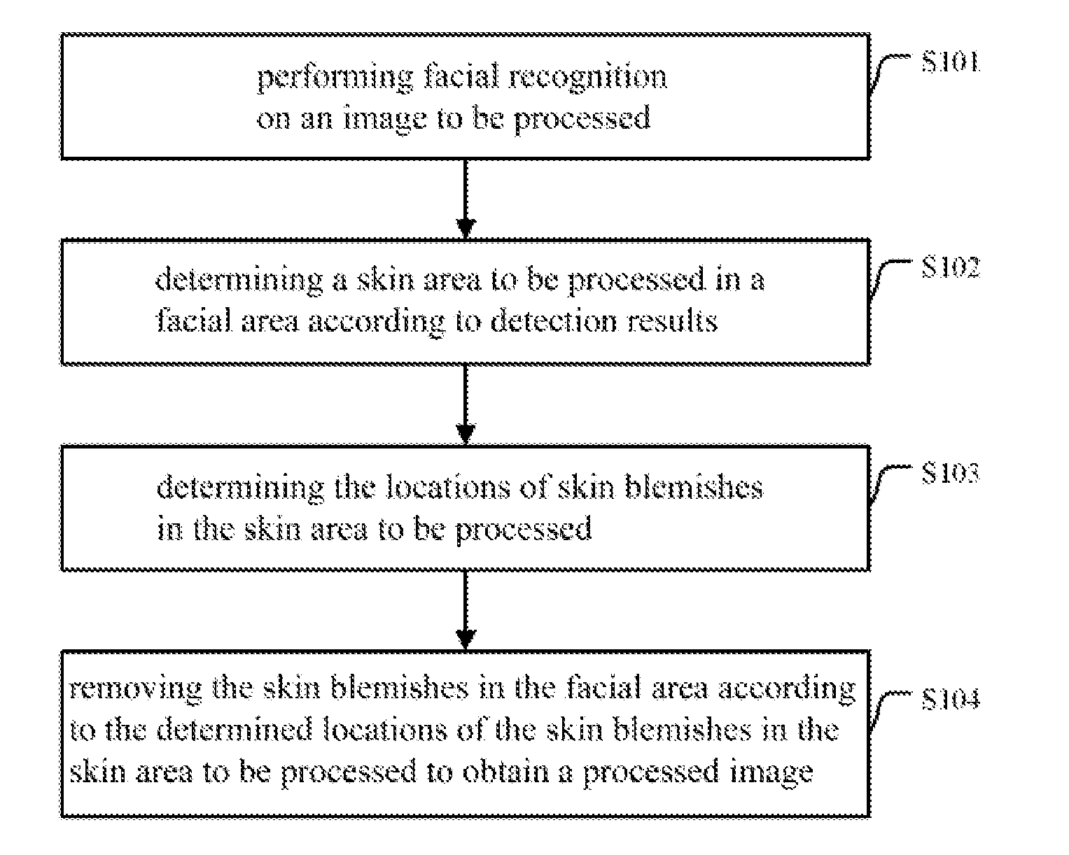 Method and device for image processing