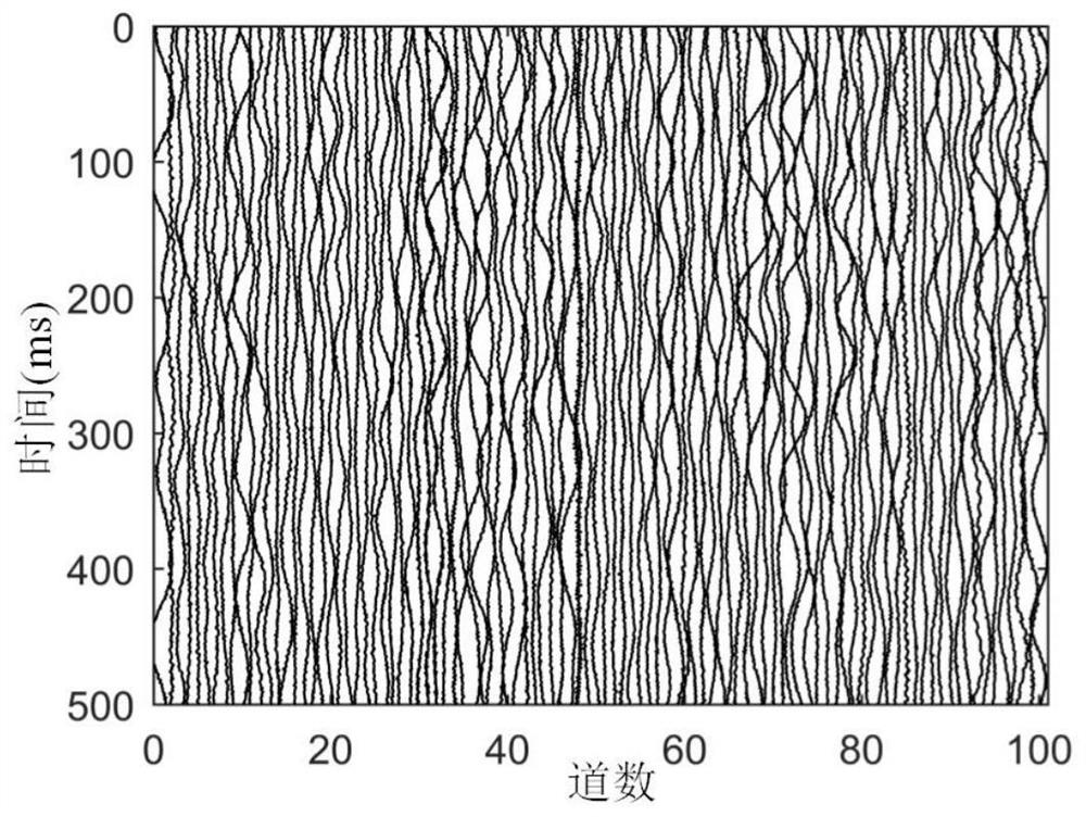 Seismic noise suppression method based on unbalanced depth expectation block logarithm likelihood network