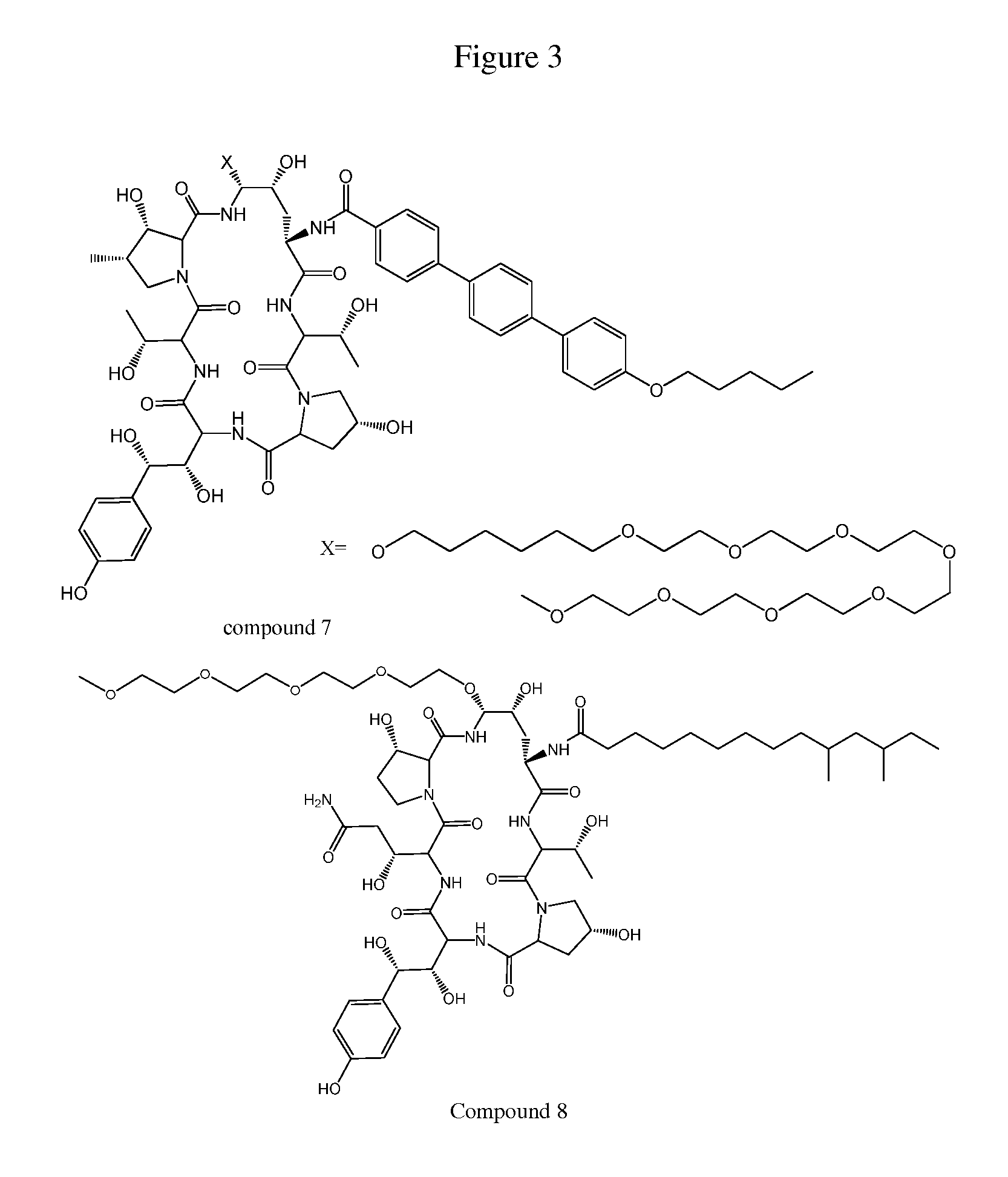 Dosing regimens for echinocandin class compounds