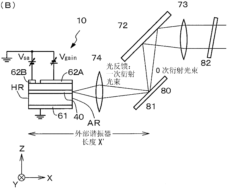 Laser diode assembly and semiconductor optical amplifier assembly