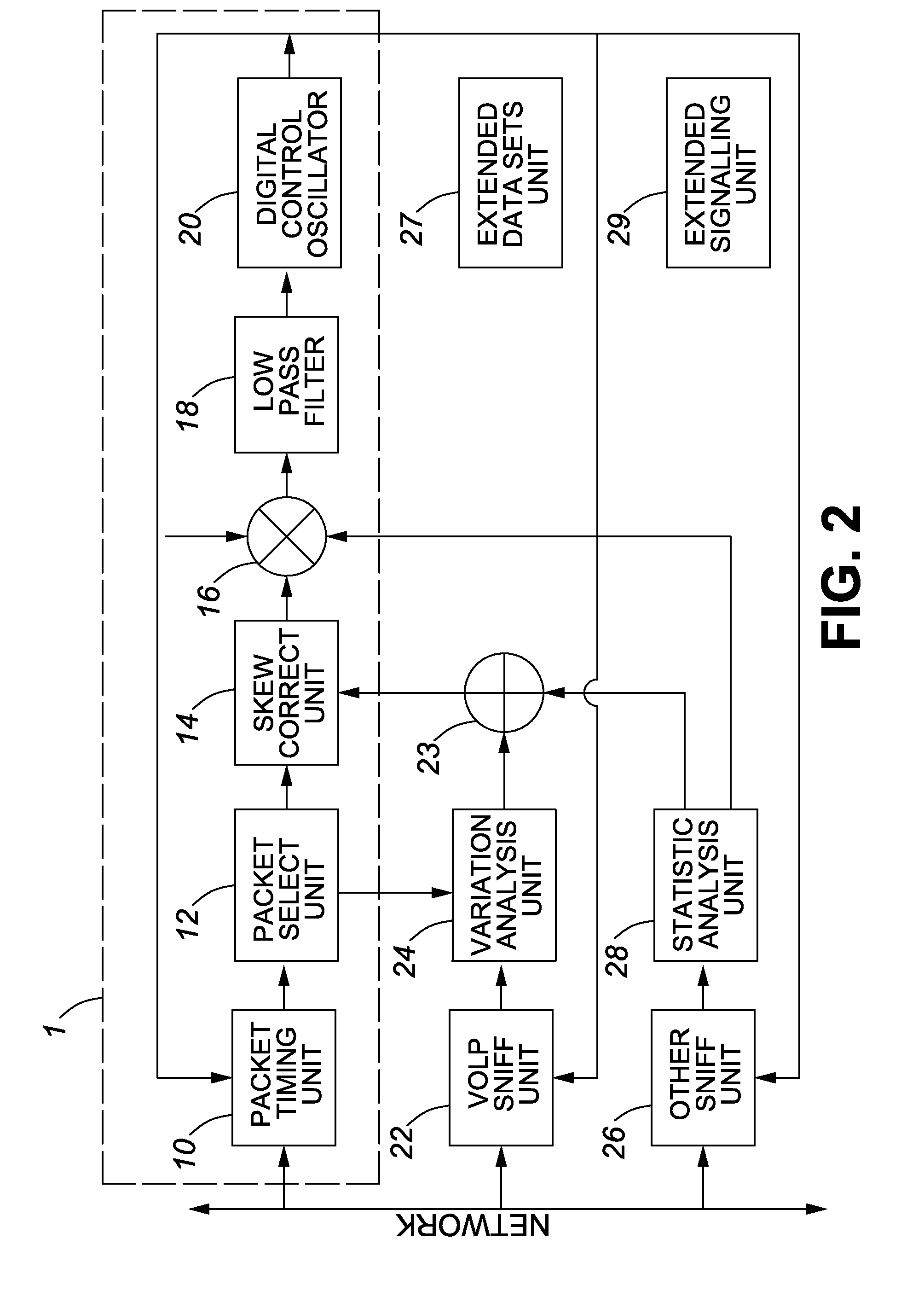 Method of adjusting a local clock in asynchronous packet networks