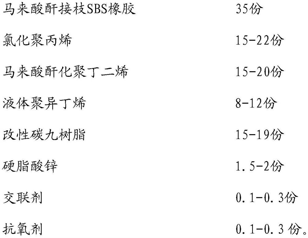 Adhesive film, preparation method of adhesive film and shoe sole including adhesive film