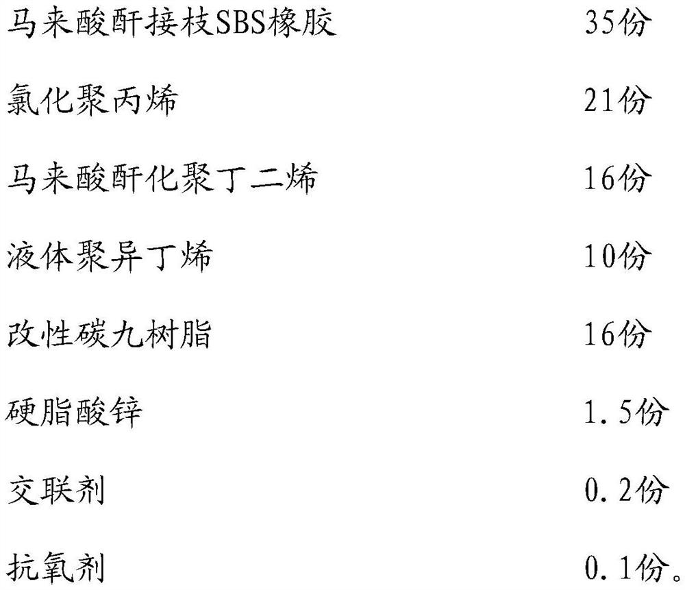 Adhesive film, preparation method of adhesive film and shoe sole including adhesive film