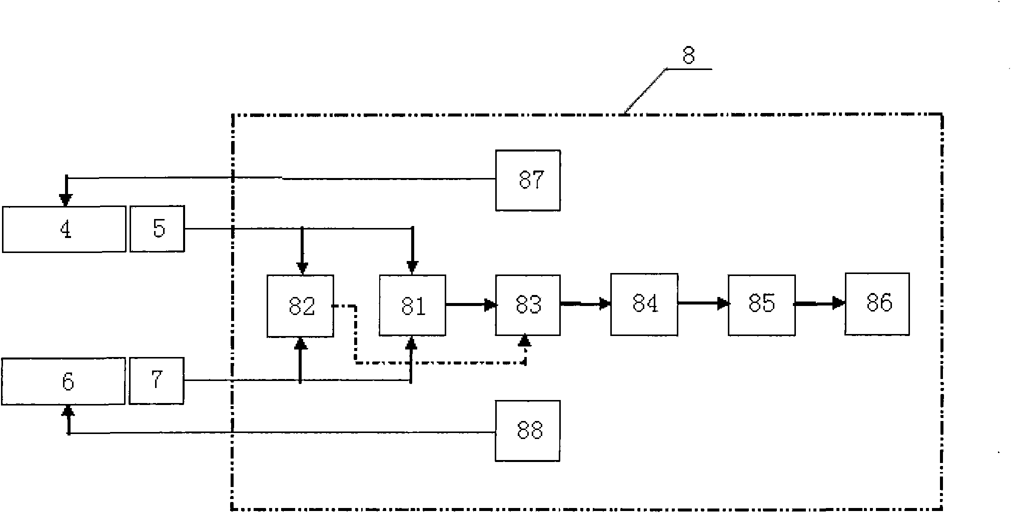 Channel type radioactive detector with low detection limit