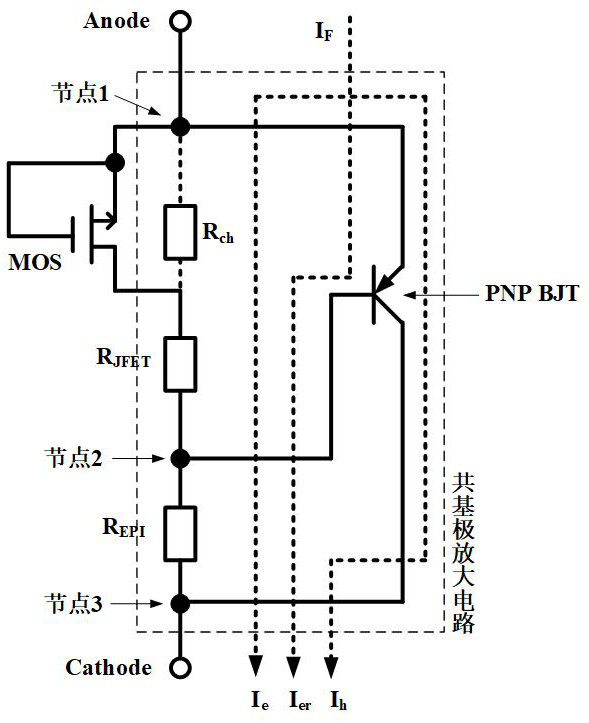 Grid control diode with high surge current resistance