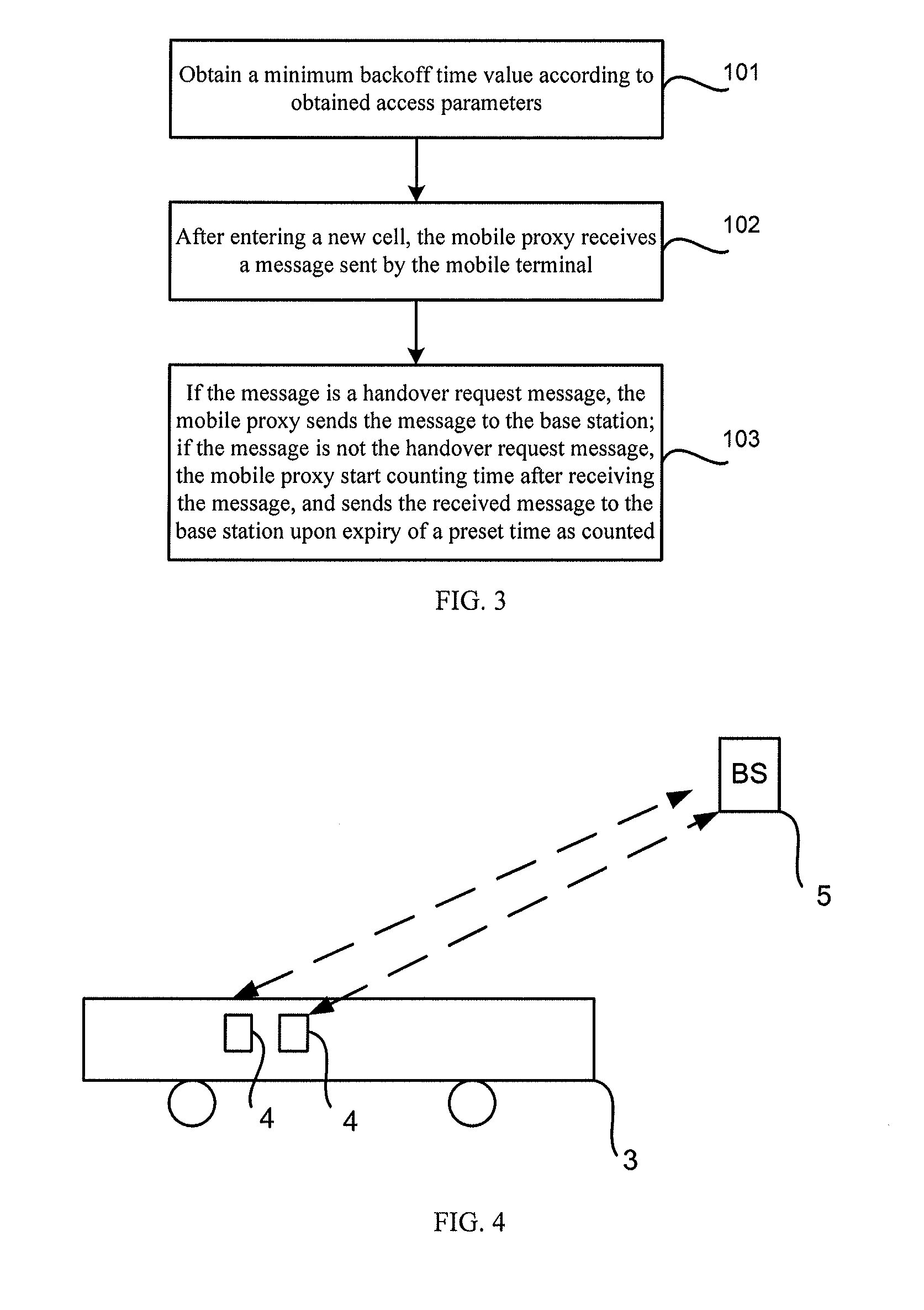 Method for improving handover success rate of group mobile terminals, mobile proxy, and mobile terminal
