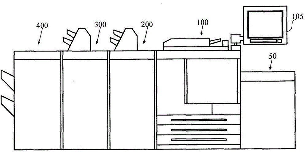 Image forming apparatus, image forming system and method for controlling image forming operation