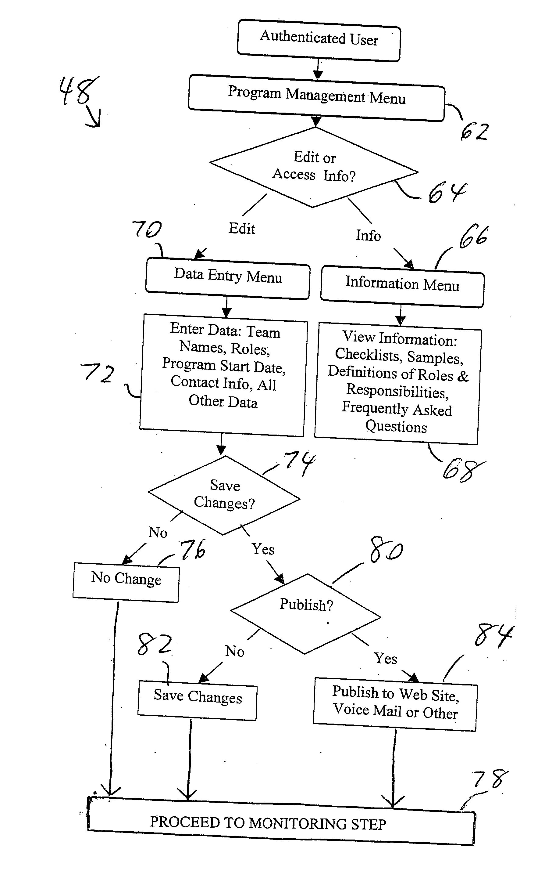 Method and system for recruiting for, organizing, and managing a volunteer group program