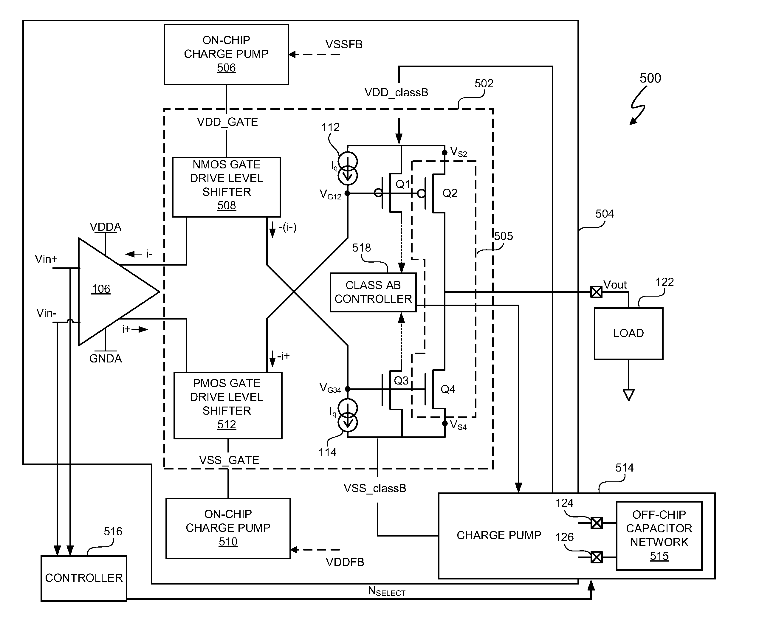 Gate-boosted, variable voltage supply rail amplifier
