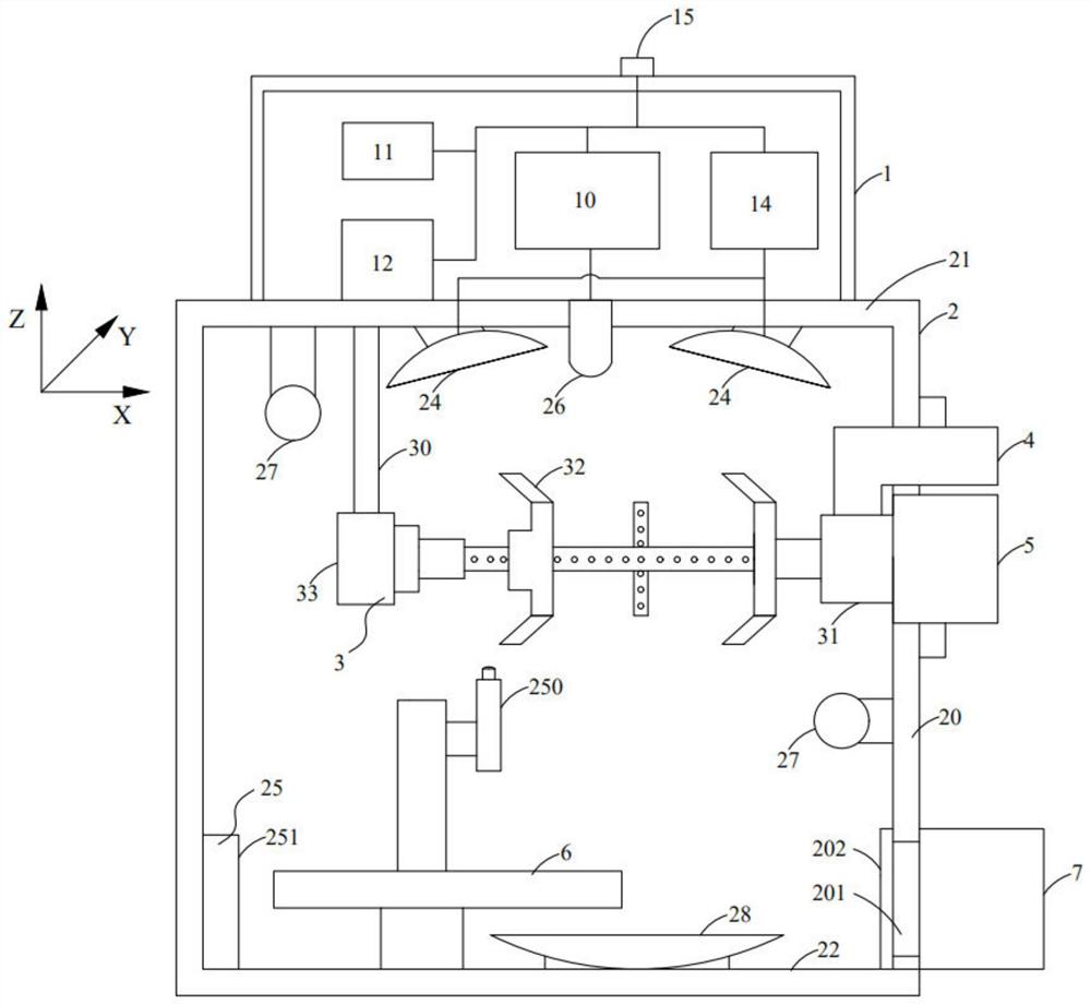 Drug screening device based on in-vivo visible light imaging of living animals