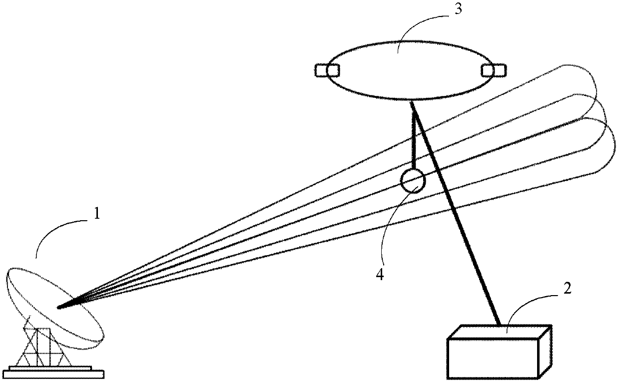 Metal sphere calibration method for x-band solid-state dual-polarization weather radar