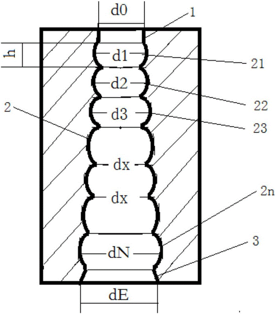 Tapered corrugated extrusion die