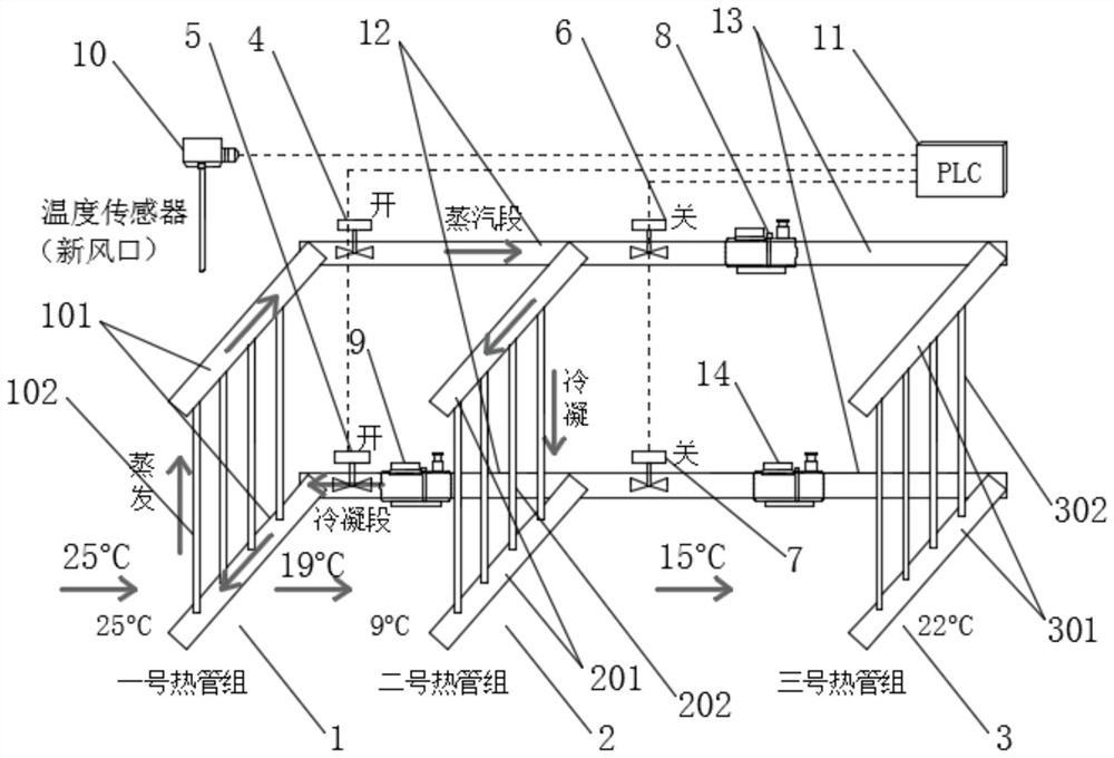 Heat pipe device with efficient heat exchange