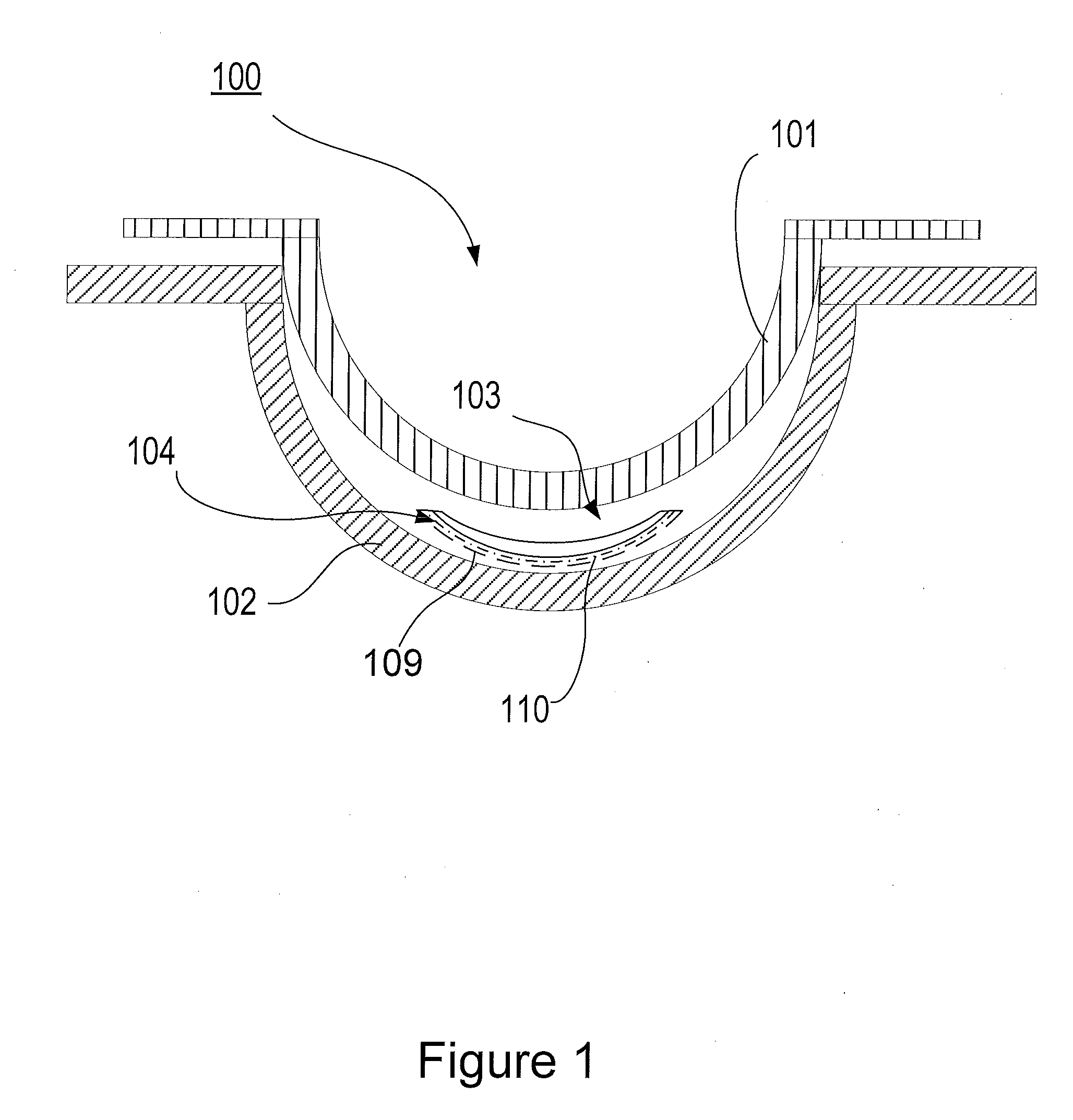 Methods and apparatus for ophthalmic devices including cycloidally oriented liquid crystal layers